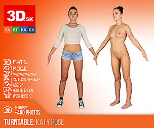 Turntable photoshooting reference of Katy Rose