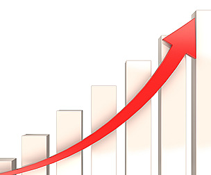 Bar Chart