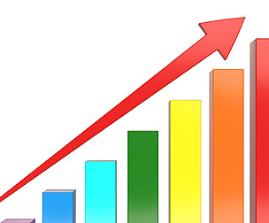 Bar Chart 02