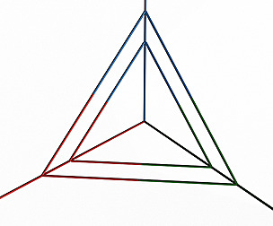 Scale Tool 3dsMax 2018-2021