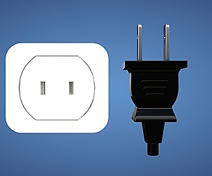 Electrical Plug and Socket - Type A