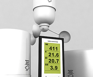Weather meteo station wireless set pack low poly