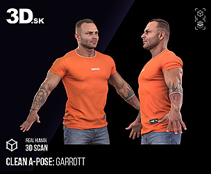 Cleaned a Pose Scan | Garrott Dressed