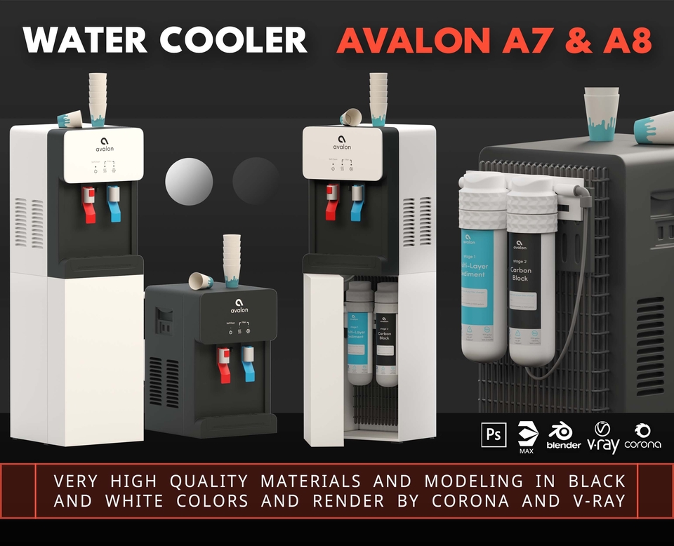 Avalon A7 and A8 Water Cooler
