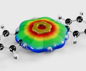 Benzene orbital structure