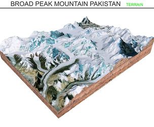 Broad Peak Mountain Pakistan Terrain 3d model