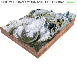 Chomo Lonzo Mountain Tibet China Terrain 3d model