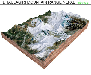 Dhaulagiri Mountain Range Nepal Terrain 3d model