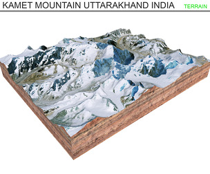 Kamet Mountain Uttarakhand India Terrain 3d model