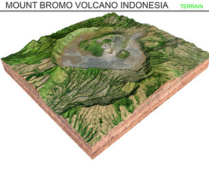 Mount Bromo Volcano Indonesia Terrain 3d model