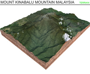 Mount Kinabalu Mountain Malaysia Terrain