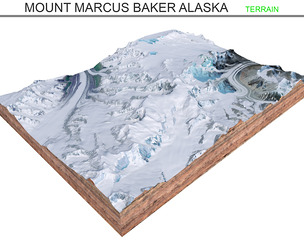 Mount Marcus Baker Alaska Terrain 3d model