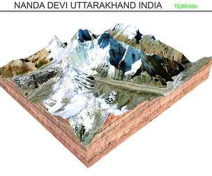Nanda Devi Uttarakhand India Terrain 3d model