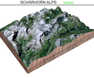 Scharhorn Alps Terrain 3d model