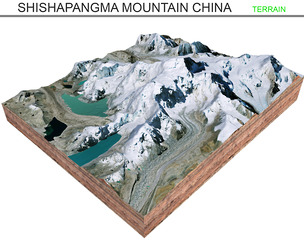 Shishapangma Mountain China Terrain 3d model