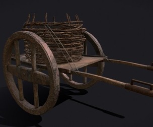 Cart with Basket