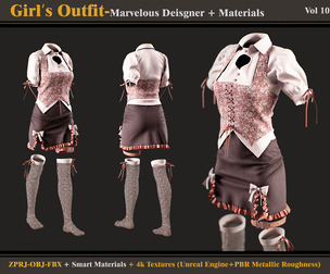 Girl's Outfit- MD/Clo3d + materials-textures