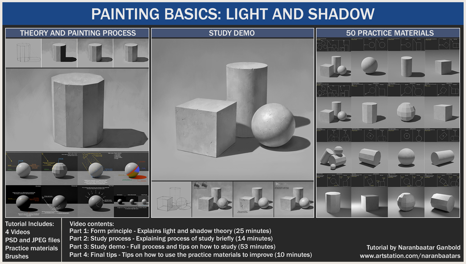 Painting Basics Light And Shadow