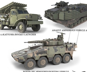5 Military Vehicles Collection
