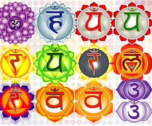 Animated Chakras