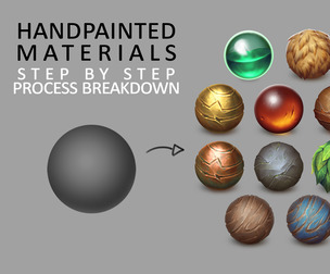 Handpainting Materials in any painting software - Step by step Process Breakdown