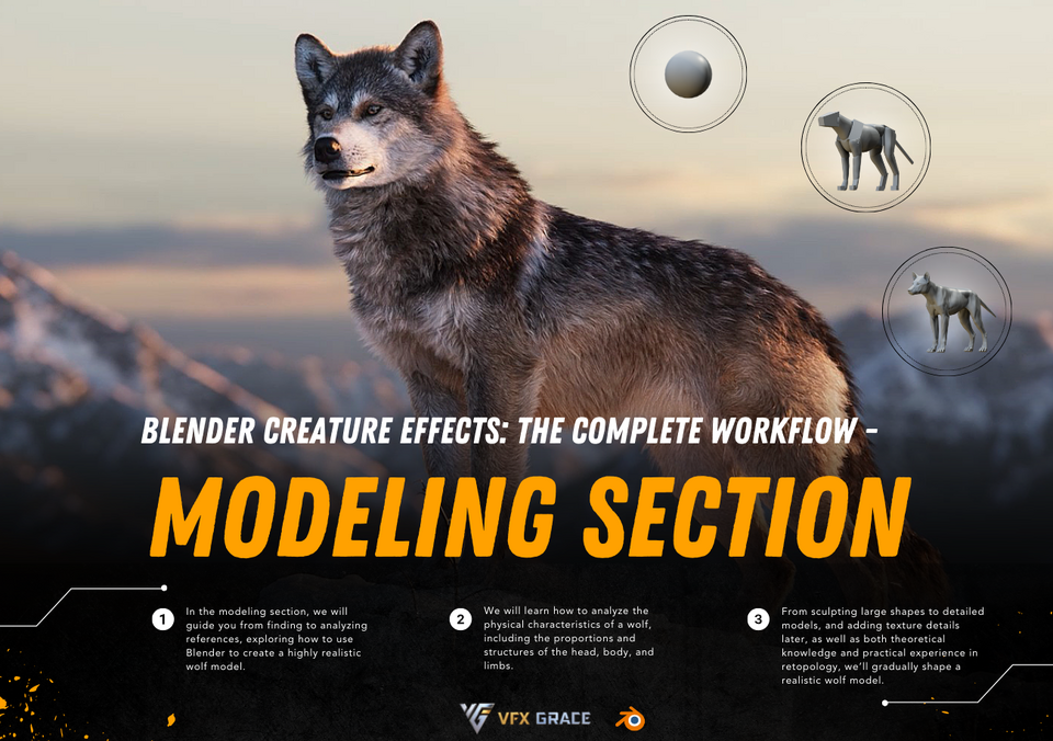Blender Creature Effects Tutorial - Modeling Section