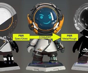 PBR Spec/Gloss to Metal/Rough Converter