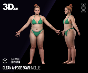 Clean A Pose 3D Scan | Mollie Underwear