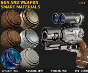 Gun And Weapon Smart Materials