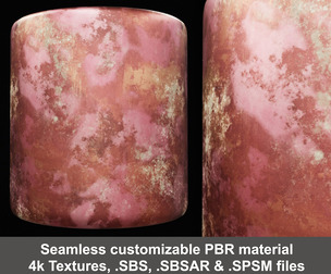 Aged Copper PBR Material and Textures