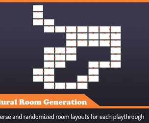 2D Procedural Room Generation for Unity