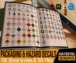 Packaging Hazard Decals Maker for ZBrush Substance Painter PNG