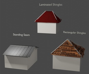 Roof Covering Set