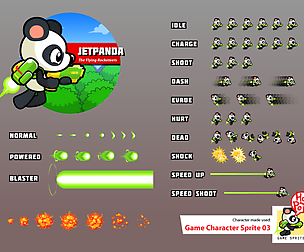Jetpanda The Rocketeers Game Sprites