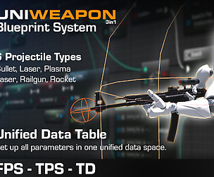 UniWeapon - FPS, TPS & Tower Defense [UE4]