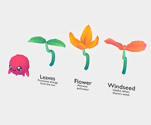 Bud the Berry - Game Ideas