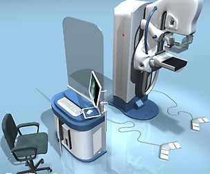 Mammography Equipment
