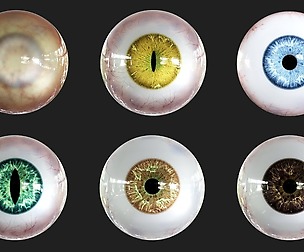 Ultimate Eye Generator