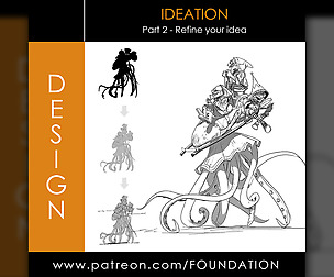 Ideation - Part 2: Refine Your Idea
