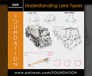 Understanding Lens Types w/ ModernDayJames
