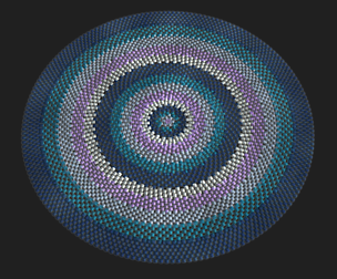 Crocheted Blanket