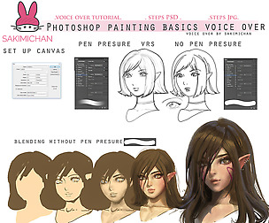 Term 66-67 voice over tutorial pack