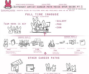 Term 75 voice-over tutorial