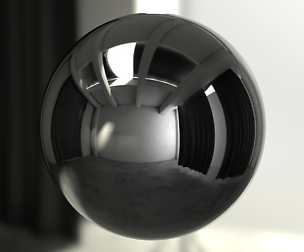 Studio HDRI 360 Interior