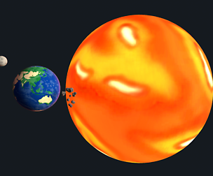 Sun, Earth, Moon and Asteroid