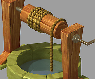 City - Primary Well