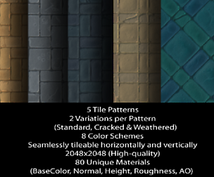 Tileable Stylized Dungeon Floors - Volume 1