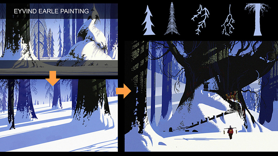 Style Eyvind Earle Style Eyvind Earle
