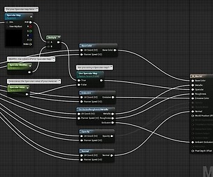 Lazanja's GameJam Master Material