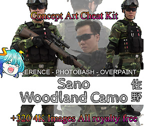 CONCEPT ART KIT - SANO WOODLAND CAMO
